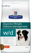 Хиллс Лечебный корм для собак при сахарном диабете, ожирении, контроль веса (Hill