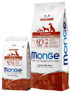       (Monge Puppy & Junior Lamb),  , .12 