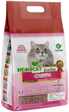 ����������� Homecat Ecoline � �������� ������, ��. 6 �