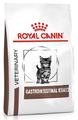 ���� ����� ���������������� ����� ��� ����� ��� ��������� ����������� (Gastrointestinal Kitten), ��. 350 �